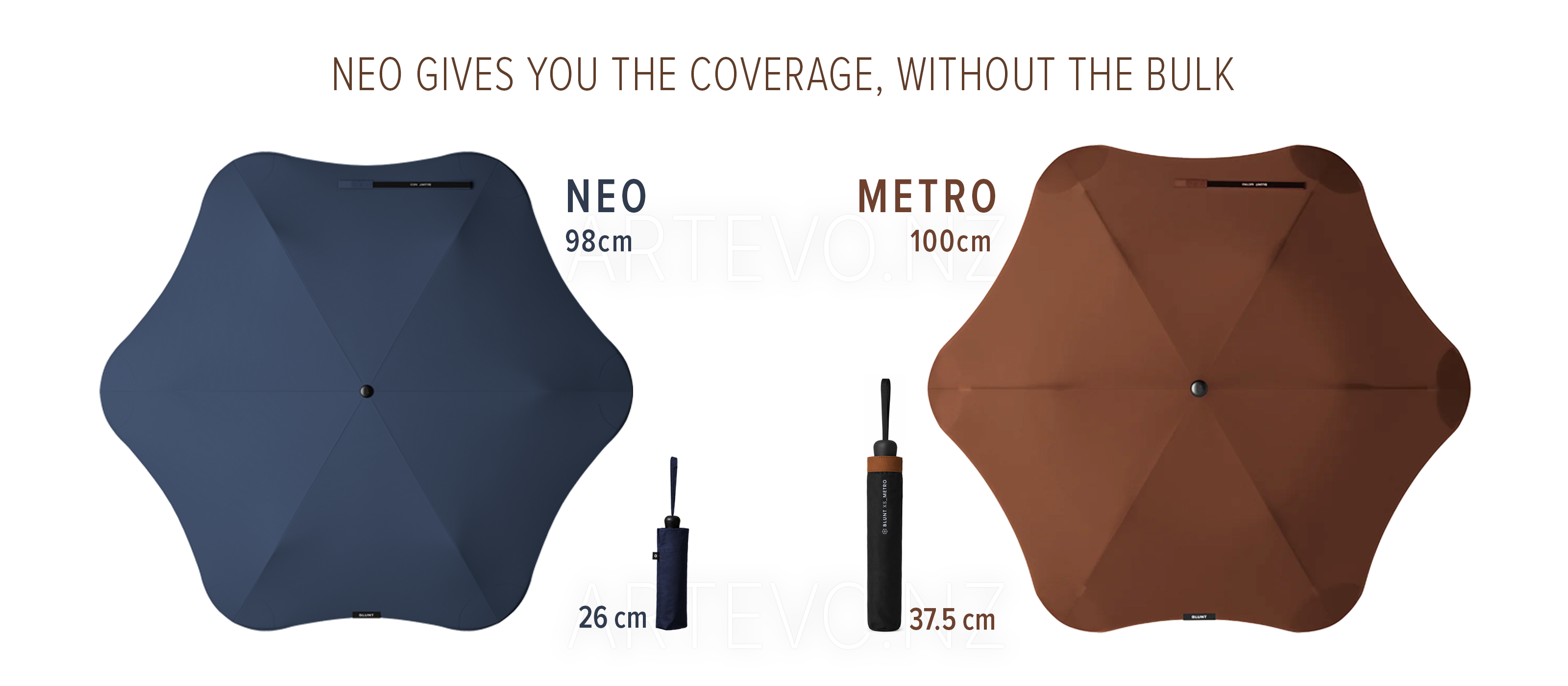 Blunt Neo Umbrella - Ink Black
