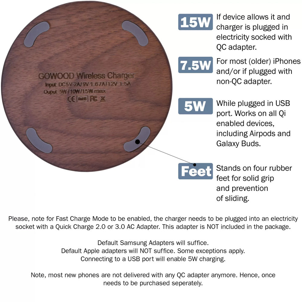 GOWOOD 15W Fast Wooden Wireless Charger
