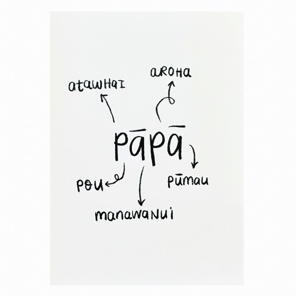 iti & Kuti Pāpā Word Map Greetings Card
