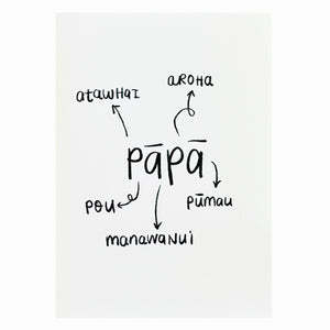 iti & Kuti Pāpā Word Map Greetings Card