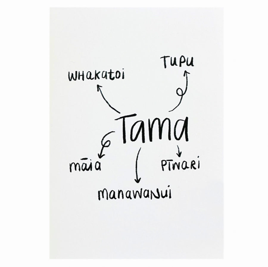 iti & Kuti Tama Word Map Greetings Card - Māori 