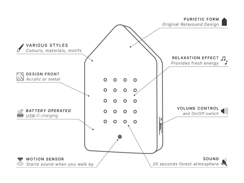 Relaxound Birdybox